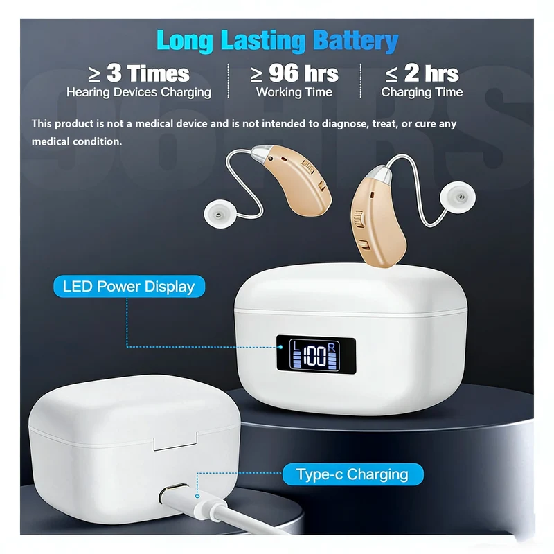 Amplificateur Auditif Numérique Rechargeable USB-C Discret