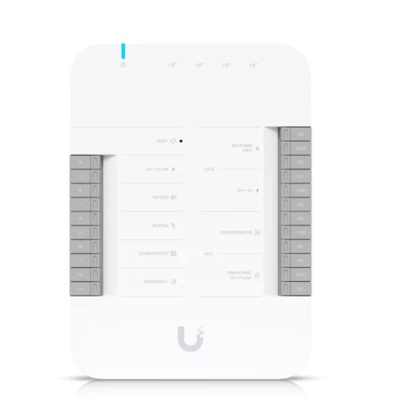 UA-HUB