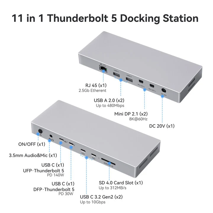 Acasis 11-in-1 Thunderbolt 5 Docking Station