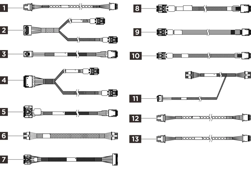 Lenovo ThinkSystem SR630 V4 10X2.5'' Gen5 AnyBay Backplane SAS/SATA Cable Kit