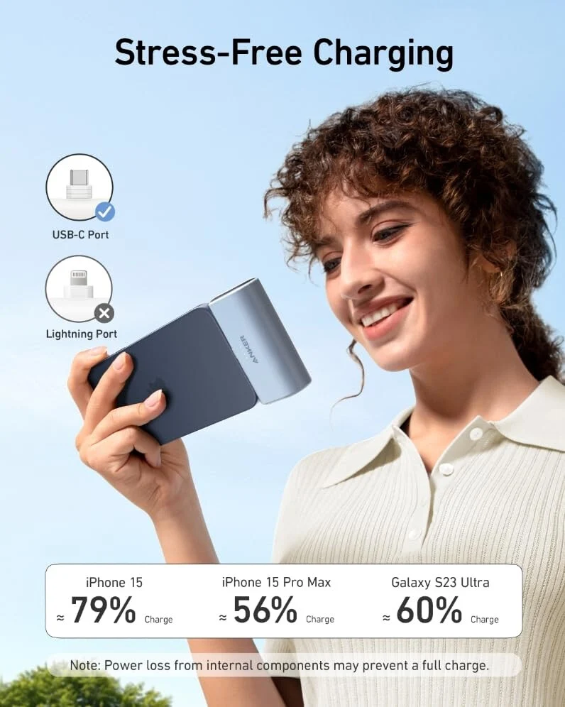 Anker Nano 5000 mAh Blue