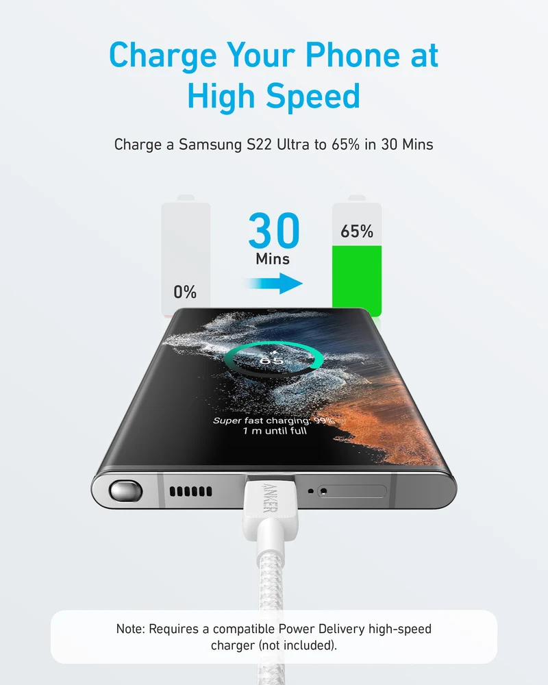 Anker A81F7G21 USB cable 3 m USB C 60 W White