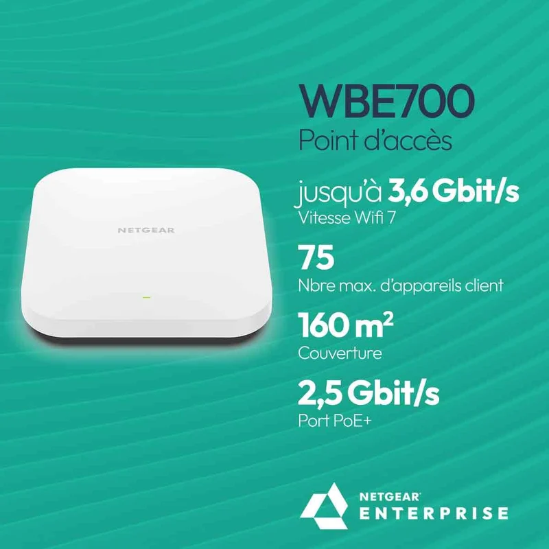1PT INSIGHT MANAGED WIFI 7 DB AP WBE700