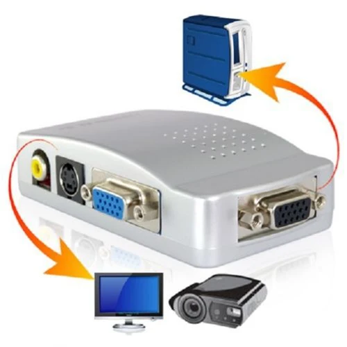 ADATTATORE CONVERTITORE COMPUTER PC DA VGA A RCA S-VIDEO TV PROIETTORE