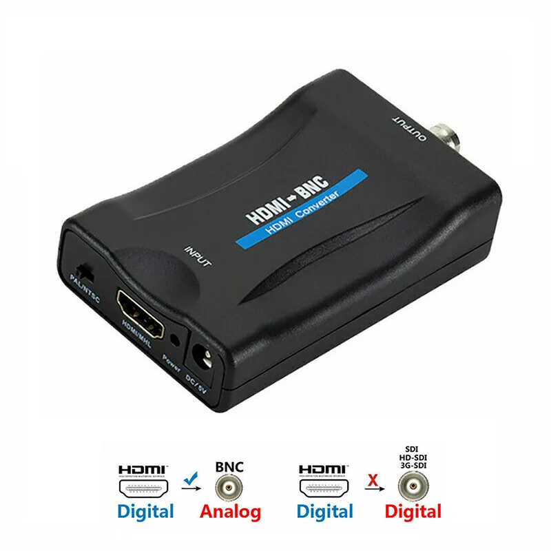CONVERTITORE VIDEO DA HDMI A BNC PER SISTEMI DI VIDEOSORVEGLIANZA CCTV PAL NTSC